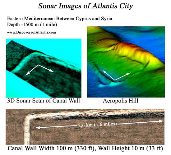 Assorted scans and information of the Atlantis wall