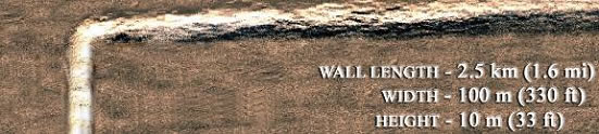 Close up view of the wall with dimensions