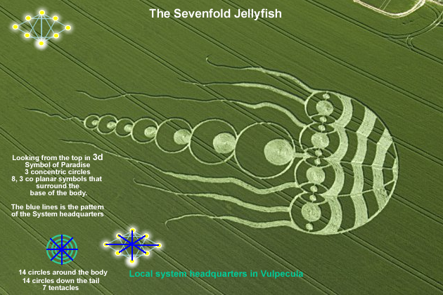 The Sevenfold/Sevens Jellyfish Crop Circle